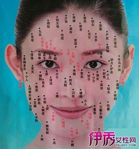 臉上痣 女|【2025 最新】7 種常見臉上的痣與在面相學裡的